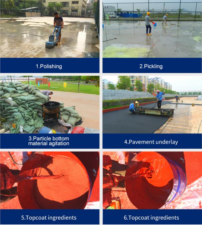 Het hoogtepunt giet IAAF-Renbaan Synthetische Openlucht 13mm Dikte 0