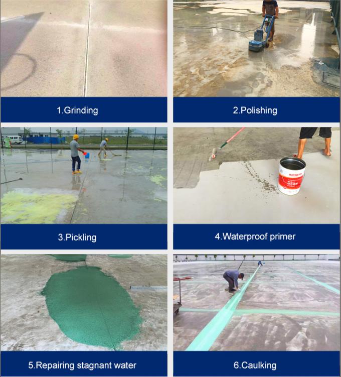 Openlucht het Basketbalhof die van de krachtvermindering Materiële UV Bestand van SPU vloeren 0